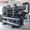 Other Brand Water-Cooled Unit